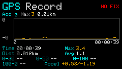 app_exi2c_gps_chart_accel.png