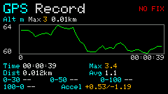 app_exi2c_gps_chart_alt.png