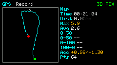 app_exi2c_gps_chart_map.png