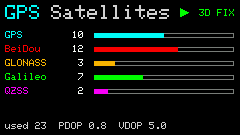 app_exi2c_gps_satellites.png